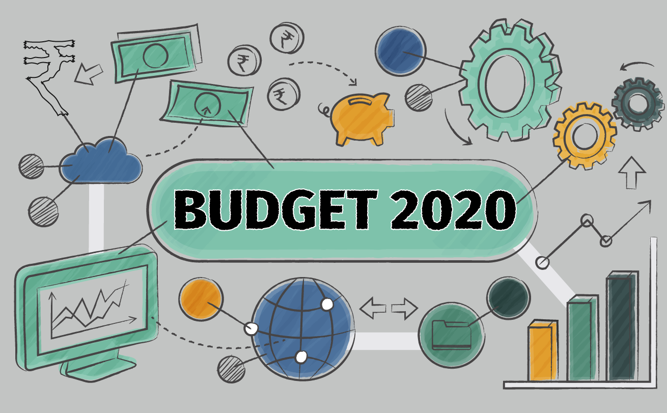 Budget 2020 – a snapshot